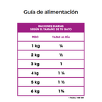 DinaCat – Alimento premium para gatos
