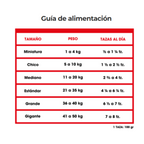 Dinacan 20 kg - Alimento balanceado para perros
